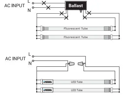PARMIDA -PLED-T818W6KV2-AB-F-20P-20-Pack-4FT-LE-T8-Hybrid-Type-A+B-Light-Tube-3