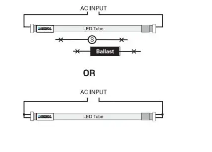 PARMIDA -PLED-T818W6KV2-AB-F-20P-20-Pack-4FT-LE-T8-Hybrid-Type-A+B-Light-Tube-6