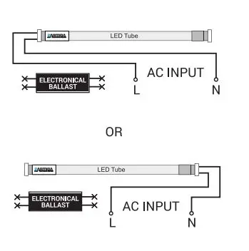 PARMIDA -PLED-T818W6KV2-AB-F-20P-20-Pack-4FT-LE-T8-Hybrid-Type-A+B-Light-Tube-8