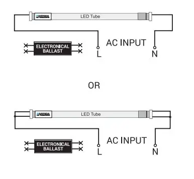 PARMIDA -PLED-T818W6KV2-AB-F-20P-20-Pack-4FT-LE-T8-Hybrid-Type-A+B-Light-Tube-9