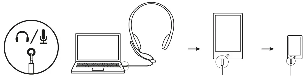 logitech Headset Stereo CONNECTING THE HEADSET