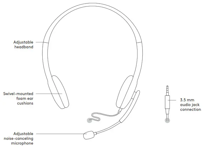 logitech Headset Stereo KNOW YOUR PRODUCT