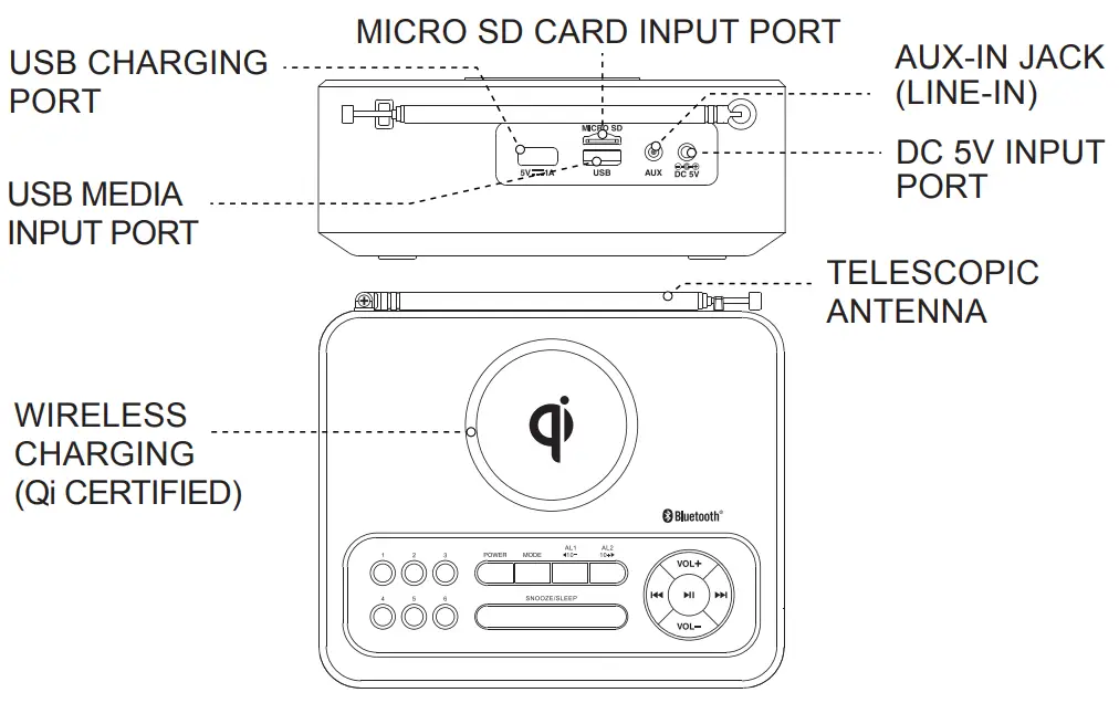 Qudo QDCLRD Clock Radio With Wireless Charging-