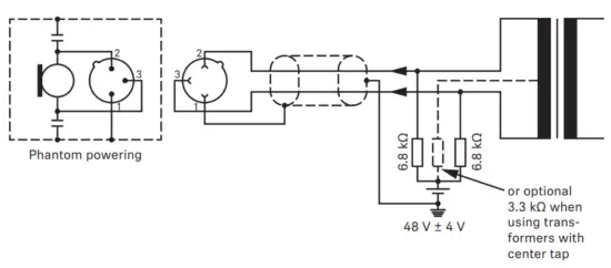 Power supply and connections