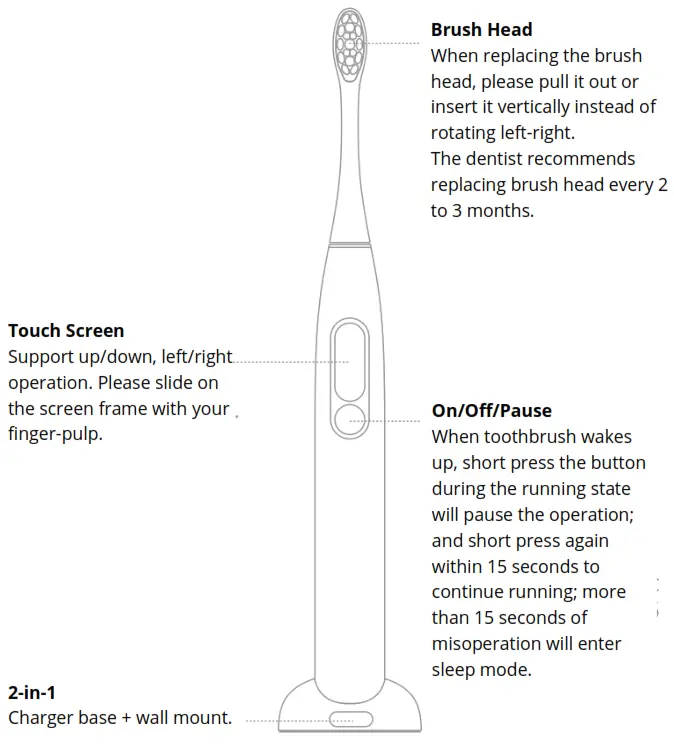 oclean X Pro Smart Toothbrush 