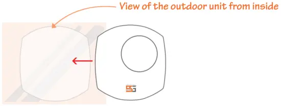 Mount the indoor unit