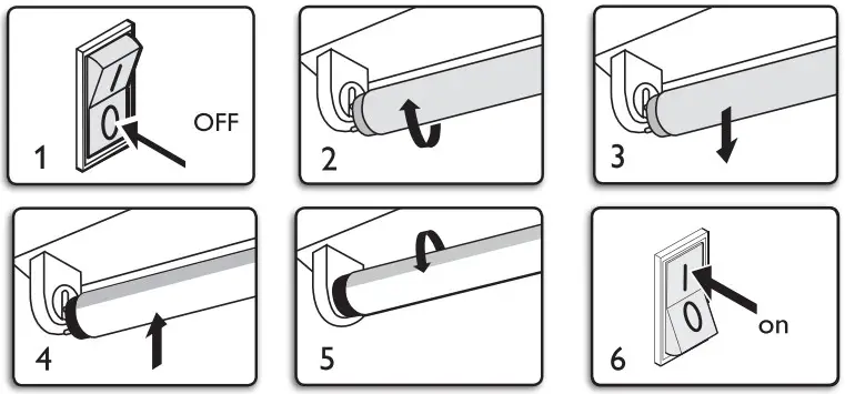 PHILIPS 5792572 LED Tube Instant Fit - FIg