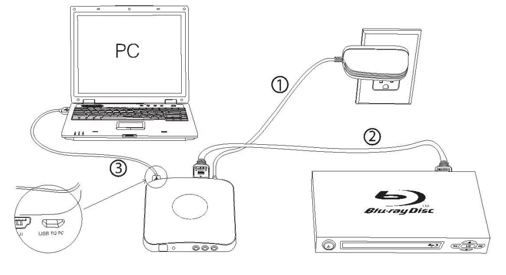 C4i-HV-HCA06-UHD-BOX-Play-and-Back-Capture-Box-17