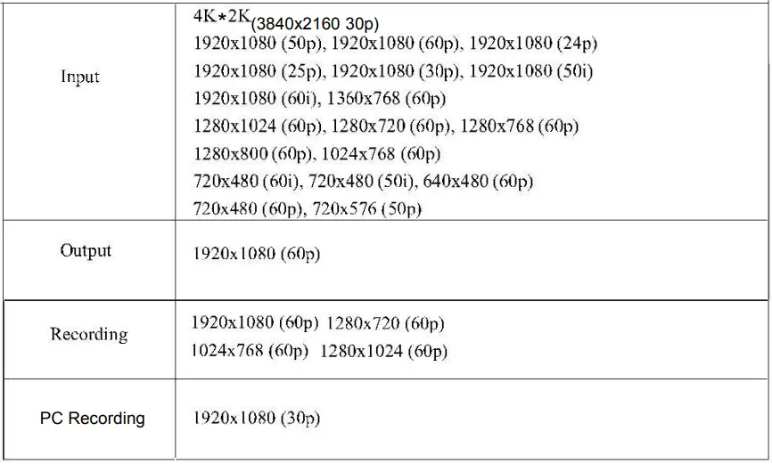 C4i-HV-HCA06-UHD-BOX-Play-and-Back-Capture-Box-18