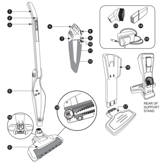 ORFELD EV 660 Portable Cordless Vacuum Cleaner - product introduction