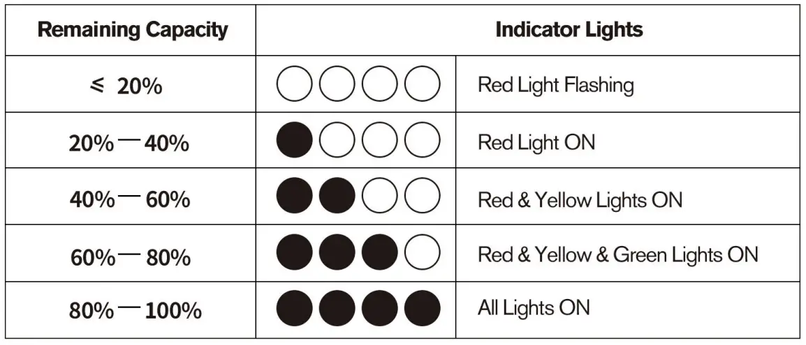 KIMO-7601-20V-Brushless-Angle-Grinder-5