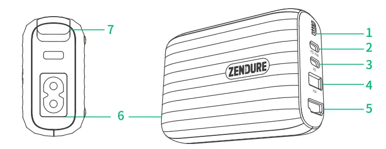 ZENDURE SuperHub 4-in-1 48W USB Hub fig 1