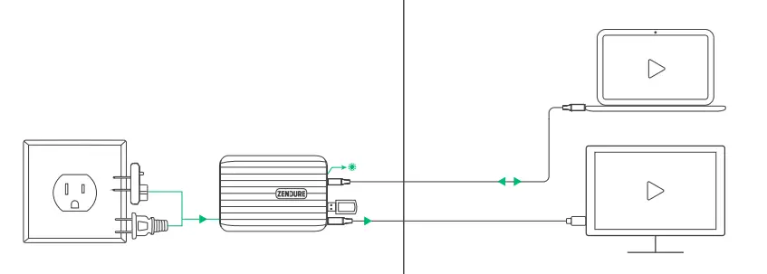 ZENDURE SuperHub 4-in-1 48W USB Hub fig 4