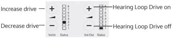 Hearing Loop Drive Adjustment