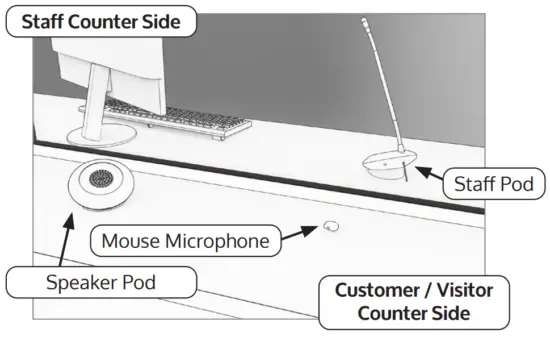 Installation Instructions