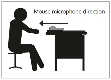 Microphone & Speaker Installation