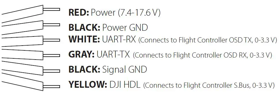 dji-CP.TR.00000004.01-FPV-Air-Unit-FIG3
