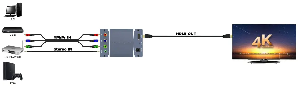 panel description 02