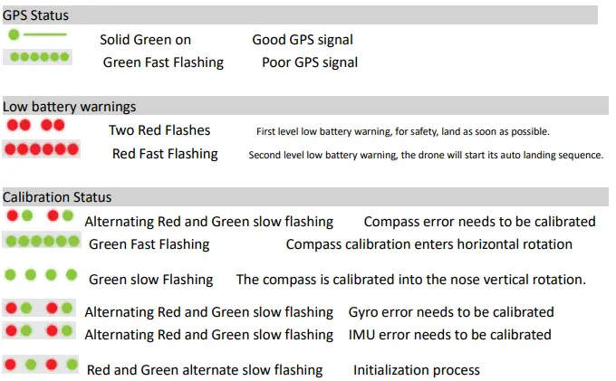 Swellpro FD1 Splash waterproof Fisherman drone-fig11