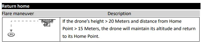 Swellpro FD1 Splash waterproof Fisherman drone-fig16