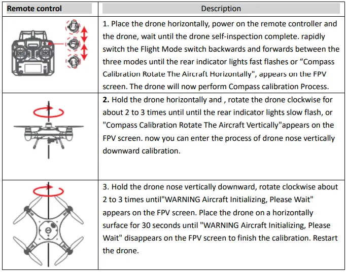 Swellpro FD1 Splash waterproof Fisherman drone-fig21