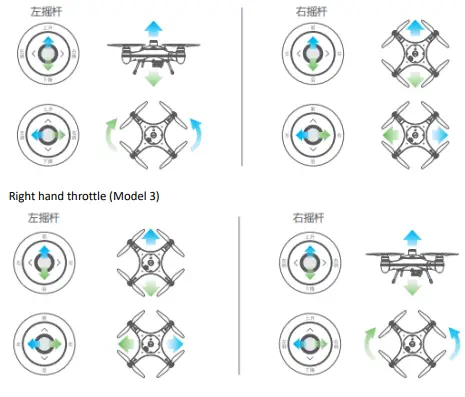 Swellpro FD1 Splash waterproof Fisherman drone-fig24