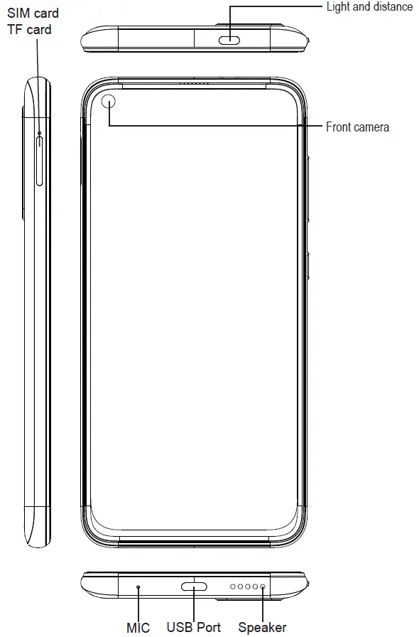OUKITEL C Series C21 Smart Phone 1
