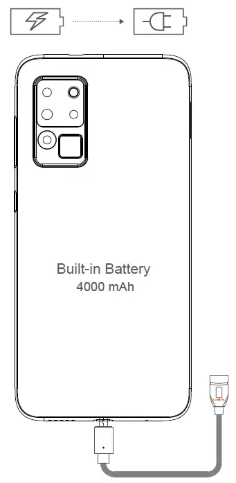 OUKITEL C Series C21 Smart Phone 4