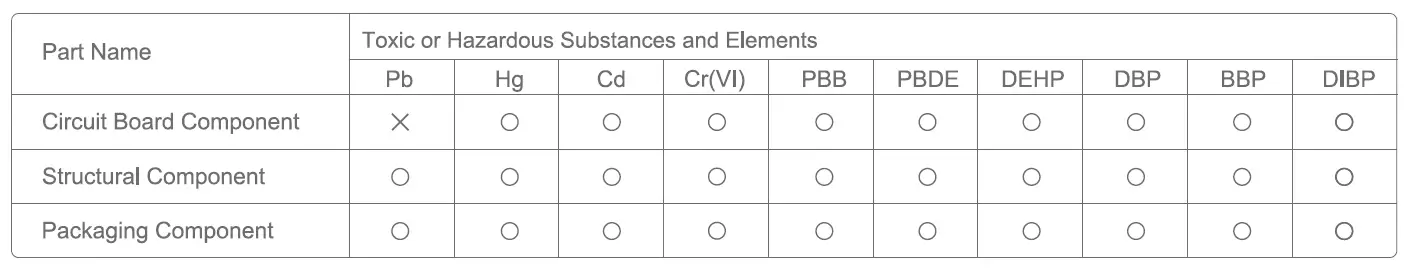 Sunmi K2MINI Self-Checkout Kiosk fig 16