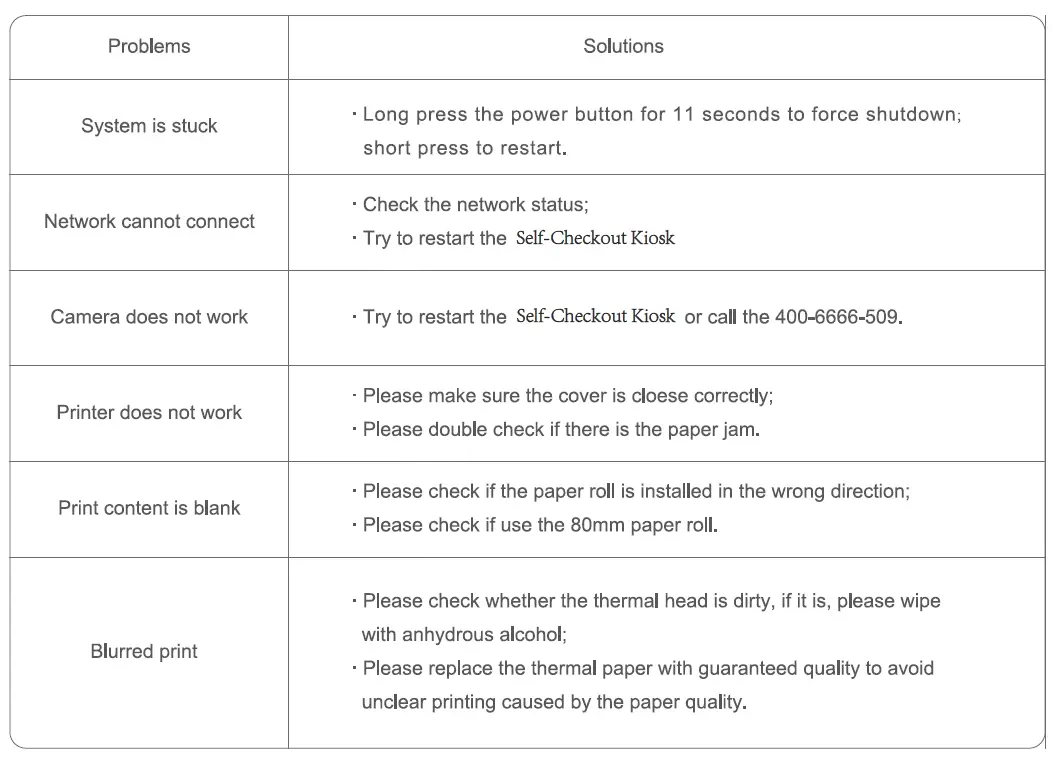Sunmi K2MINI Self-Checkout Kiosk fig 19