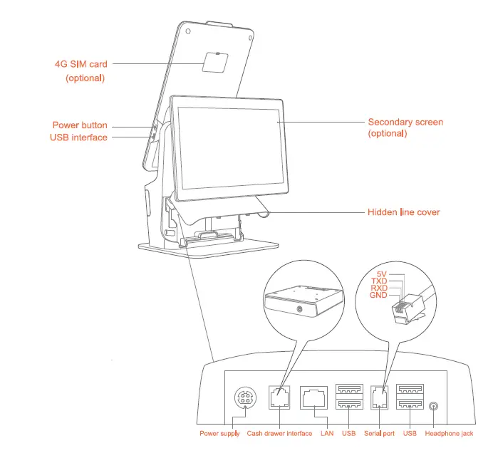 Sunmi K2MINI Self-Checkout Kiosk fig 3
