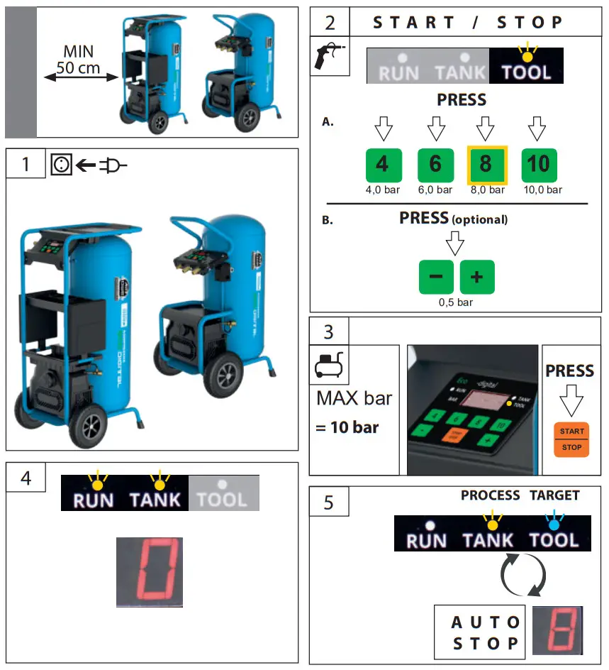 Gude 50124 ECO Digital Compressor Airpower - feagure 4