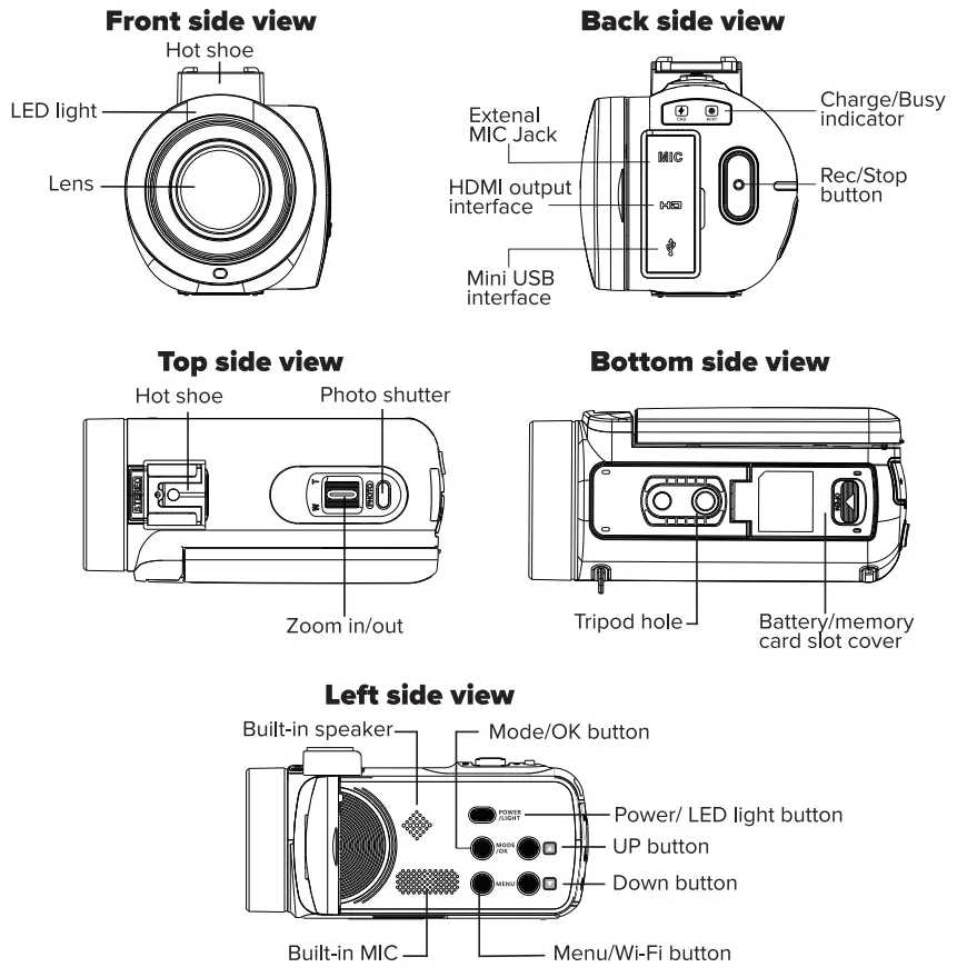 Polaroid id995 Digital Camcorder Camera - fig