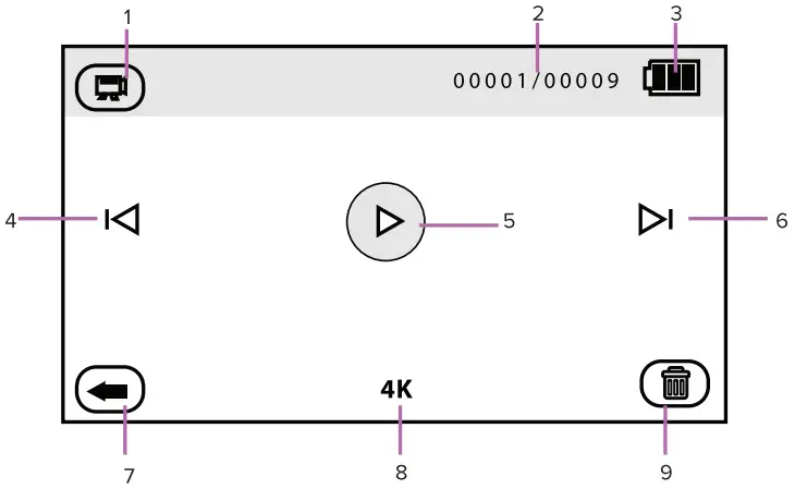 Polaroid id995 Digital Camcorder Camera - fig13