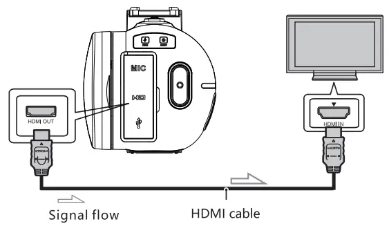 Polaroid id995 Digital Camcorder Camera - fig14