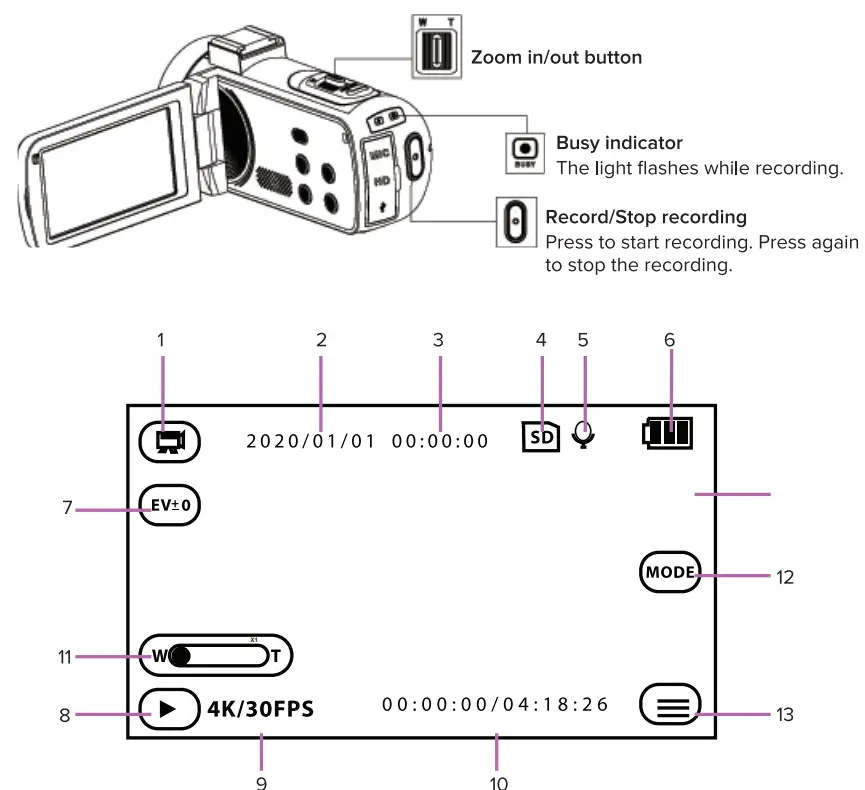 Polaroid id995 Digital Camcorder Camera - take vido