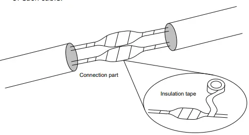 unv IPC672LRa Network PTZ Dome Cameras -fig2
