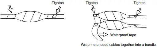 unv IPC672LRa Network PTZ Dome Cameras -fig3