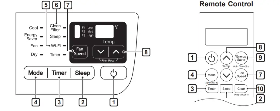 LG LW1822IVSM AIR CONDITIONER-FIG19