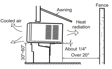 LG LW1822IVSM AIR CONDITIONER-FIG6