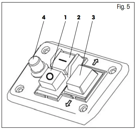 OPERATING THE SHREDDER