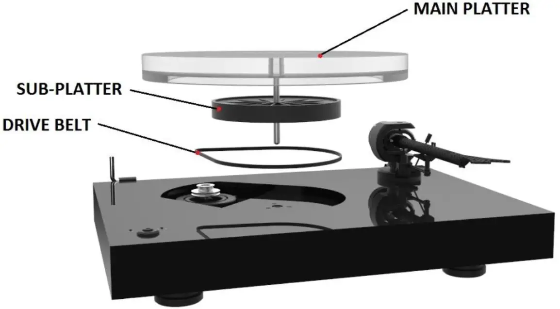 Pro-Ject X2 Audio System 04