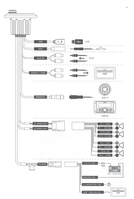 Clarion CMM-20 Marine Source Unit with LCD Display-fig4