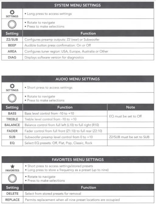 Clarion CMM-20 Marine Source Unit with LCD Display-fig6