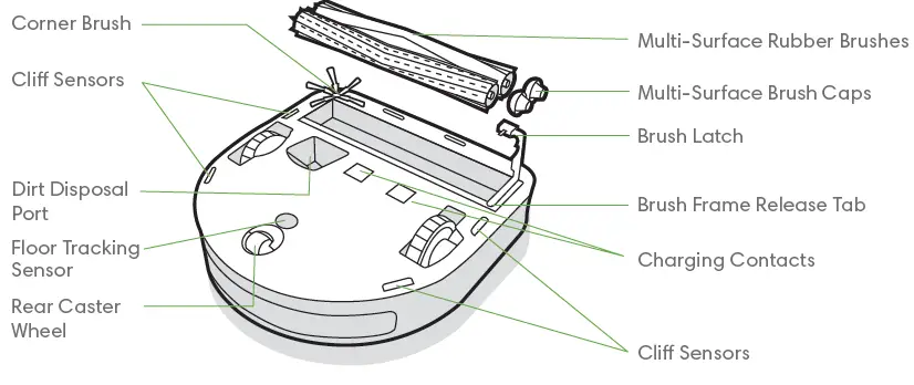 4706675-iRobot-675-Robot-Vacuum-Cleaner-fig-3