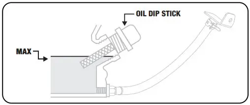 Cabela s Portable Generator User Manual - OIL DIP STICK