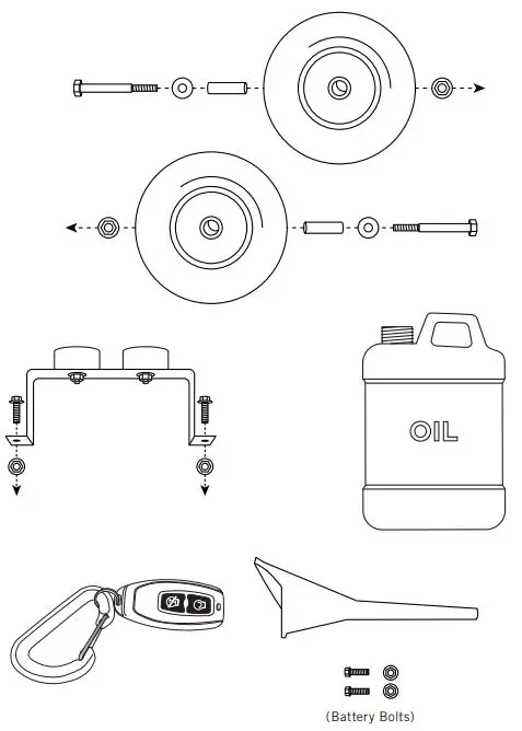 Cabela s Portable Generator User Manual - Parts Included