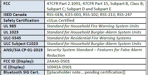 vivint VS-SCRN00-000 Pro Display-5