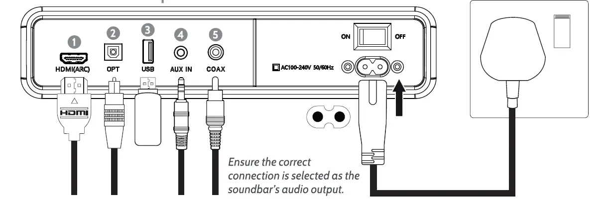 IBOX Impulse TV Soundbar with Dolby Audio fig 1