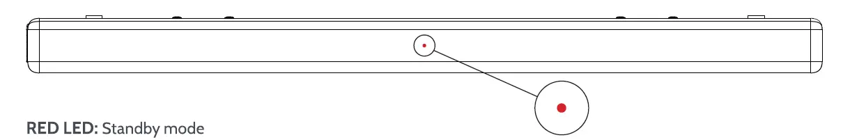 IBOX Impulse TV Soundbar with Dolby Audio fig 10
